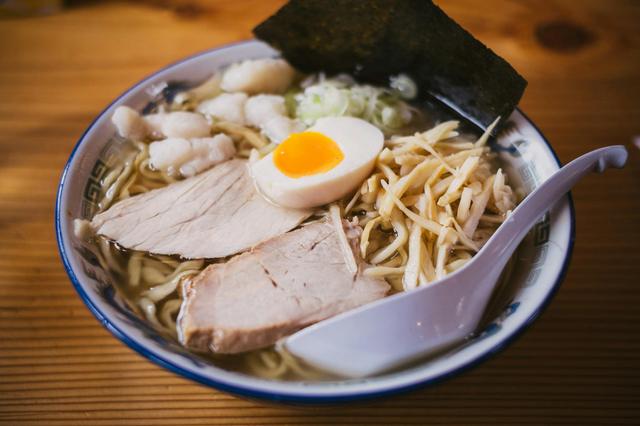 Ramen Restaurants